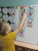 Неделя финансовой грамотности.